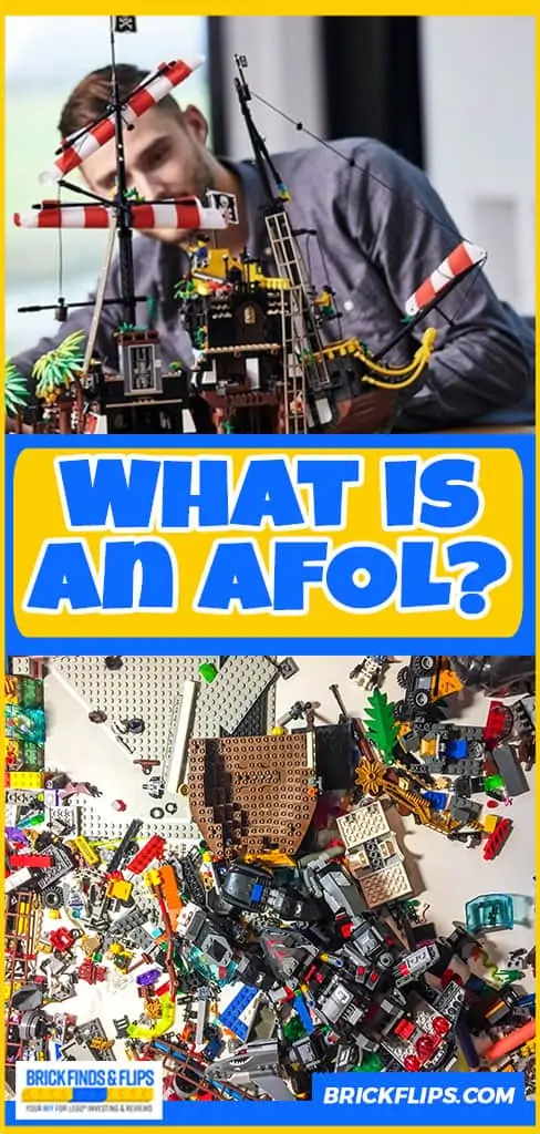 what is an afol 03
