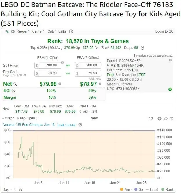 lego 76183 Investment ROI