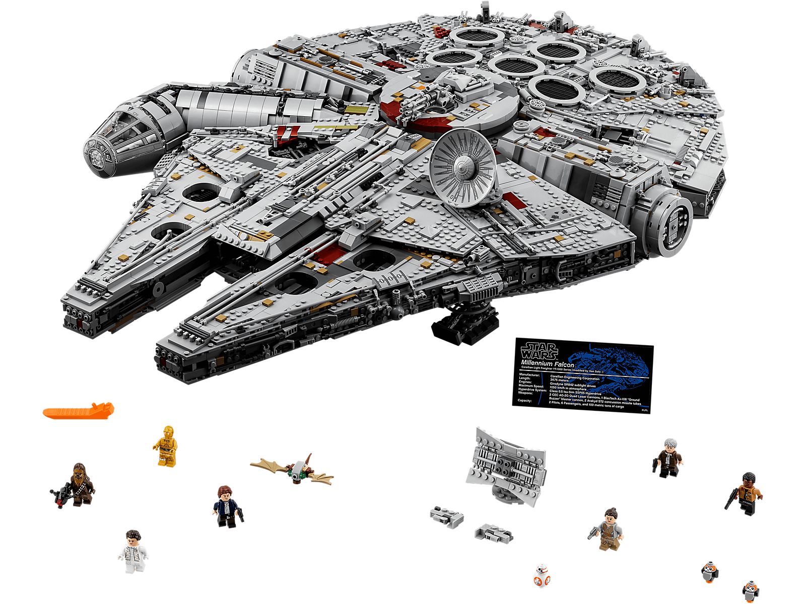 The History of LEGO Star Wars, and What It Means for Resale